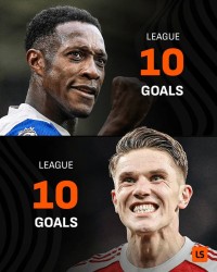 v站-35岁的维尔贝克本赛季英超进球数与哲凯赖什持平，同为10球